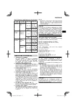 Предварительный просмотр 27 страницы HIKOKI 68102617 Handling Instructions Manual