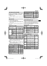 Предварительный просмотр 31 страницы HIKOKI 68102617 Handling Instructions Manual