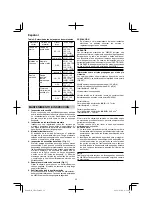 Предварительный просмотр 32 страницы HIKOKI 68102617 Handling Instructions Manual