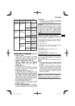 Предварительный просмотр 37 страницы HIKOKI 68102617 Handling Instructions Manual