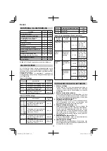 Предварительный просмотр 46 страницы HIKOKI 68102617 Handling Instructions Manual