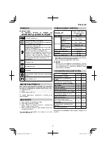 Предварительный просмотр 61 страницы HIKOKI 68102617 Handling Instructions Manual