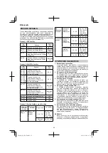 Предварительный просмотр 62 страницы HIKOKI 68102617 Handling Instructions Manual