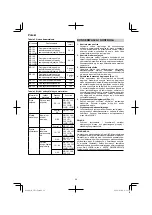 Предварительный просмотр 68 страницы HIKOKI 68102617 Handling Instructions Manual