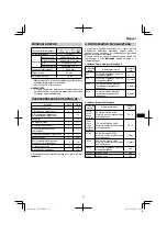 Preview for 73 page of HIKOKI 68102617 Handling Instructions Manual