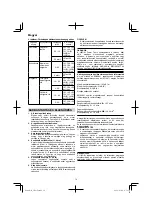 Preview for 74 page of HIKOKI 68102617 Handling Instructions Manual