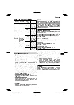 Предварительный просмотр 79 страницы HIKOKI 68102617 Handling Instructions Manual