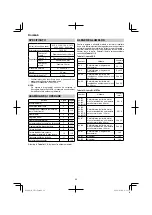 Предварительный просмотр 88 страницы HIKOKI 68102617 Handling Instructions Manual