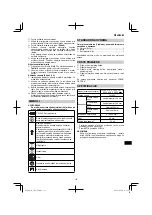 Preview for 113 page of HIKOKI 68102617 Handling Instructions Manual