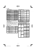 Preview for 114 page of HIKOKI 68102617 Handling Instructions Manual