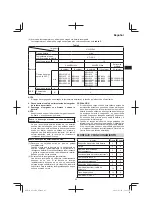 Предварительный просмотр 65 страницы HIKOKI AC 18DA Handling Instructions Manual