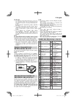 Предварительный просмотр 73 страницы HIKOKI AC 18DA Handling Instructions Manual