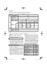 Предварительный просмотр 76 страницы HIKOKI AC 18DA Handling Instructions Manual