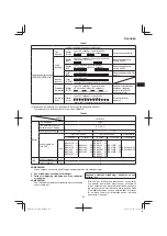 Предварительный просмотр 85 страницы HIKOKI AC 18DA Handling Instructions Manual