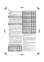 Предварительный просмотр 126 страницы HIKOKI AC 18DA Handling Instructions Manual