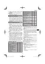 Предварительный просмотр 137 страницы HIKOKI AC 18DA Handling Instructions Manual