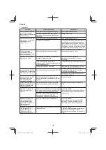 Предварительный просмотр 140 страницы HIKOKI AC 18DA Handling Instructions Manual