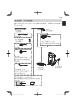 Предварительный просмотр 7 страницы HIKOKI AW 100 Handling Instructions Manual