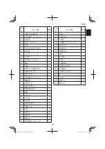 Предварительный просмотр 19 страницы HIKOKI AW 100 Handling Instructions Manual