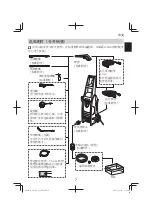 Preview for 7 page of HIKOKI AW 130 Handling Instructions Manual