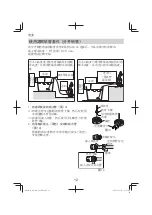 Preview for 12 page of HIKOKI AW 130 Handling Instructions Manual