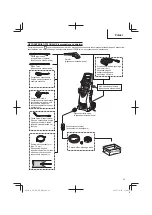 Предварительный просмотр 93 страницы HIKOKI AW 150 Handling Instructions Manual