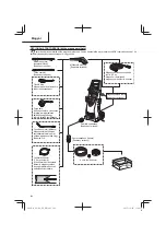 Предварительный просмотр 104 страницы HIKOKI AW 150 Handling Instructions Manual