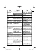 Preview for 11 page of HIKOKI AW 18DBL Handling Instructions Manual