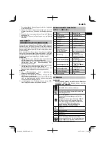 Preview for 17 page of HIKOKI AW 18DBL Handling Instructions Manual