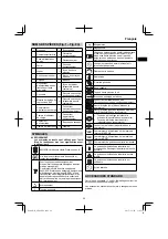 Preview for 29 page of HIKOKI AW 18DBL Handling Instructions Manual