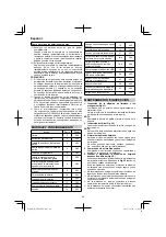 Preview for 68 page of HIKOKI AW 18DBL Handling Instructions Manual