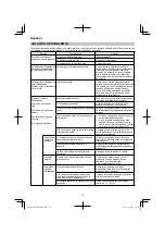 Preview for 70 page of HIKOKI AW 18DBL Handling Instructions Manual