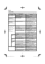 Preview for 104 page of HIKOKI AW 18DBL Handling Instructions Manual