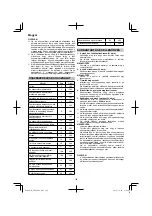 Preview for 160 page of HIKOKI AW 18DBL Handling Instructions Manual