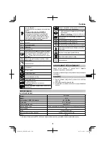 Preview for 169 page of HIKOKI AW 18DBL Handling Instructions Manual