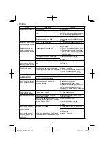 Preview for 174 page of HIKOKI AW 18DBL Handling Instructions Manual