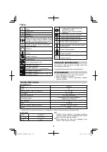 Preview for 180 page of HIKOKI AW 18DBL Handling Instructions Manual