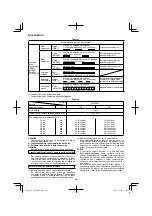 Preview for 204 page of HIKOKI AW 18DBL Handling Instructions Manual