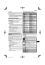 Preview for 237 page of HIKOKI AW 18DBL Handling Instructions Manual