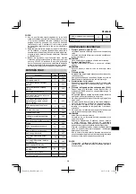 Preview for 251 page of HIKOKI AW 18DBL Handling Instructions Manual