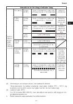 Предварительный просмотр 67 страницы HIKOKI BENDOF DC-16MV Instruction Manual