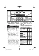 Предварительный просмотр 57 страницы HIKOKI BL 26200S Handling Instructions Manual