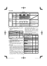 Предварительный просмотр 120 страницы HIKOKI BL 26200S Handling Instructions Manual