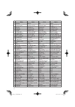 Preview for 10 page of HIKOKI C 10FCE2 Handling Instructions Manual