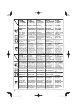 Preview for 16 page of HIKOKI C 10FCE2 Handling Instructions Manual