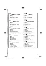 Preview for 115 page of HIKOKI C 10FCE2 Handling Instructions Manual