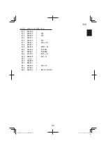 Preview for 25 page of HIKOKI C 12FCH Handling Instructions Manual