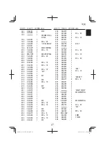 Preview for 27 page of HIKOKI C 12FCH Handling Instructions Manual