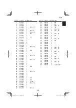 Preview for 29 page of HIKOKI C 12FCH Handling Instructions Manual