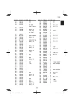 Preview for 33 page of HIKOKI C 12FCH Handling Instructions Manual